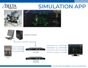 DDV Simulation Application Diagram